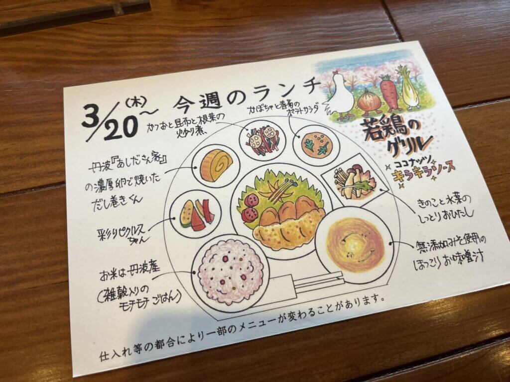 今週のランチ内容が書かれたイラスト